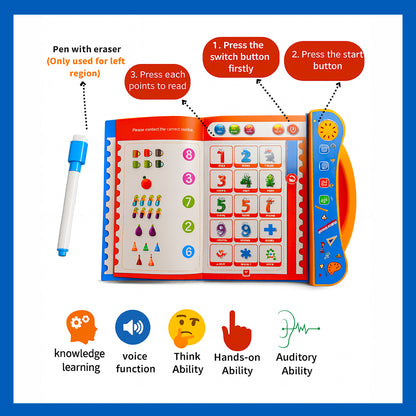 Intelligence Learning Sound Book